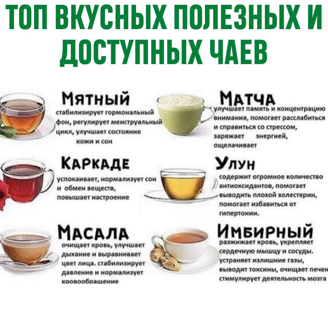 Какой чай самый полезный