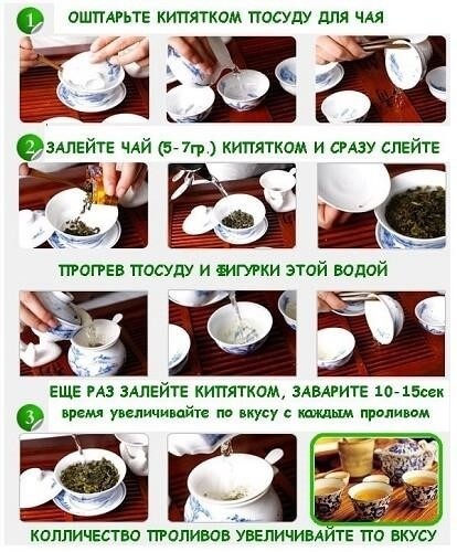 Польза зеленого чая с клубникой. h 13727. Польза зеленого чая с клубникой фото. Польза зеленого чая с клубникой-h 13727. картинка Польза зеленого чая с клубникой. картинка h 13727. Материал прокомментировала и проверила Александра Разаренова — врач-диетолог, нутрициолог, терапевт, член Российского союза нутрициологов, диетологов и специалистов пищевой индустрии.