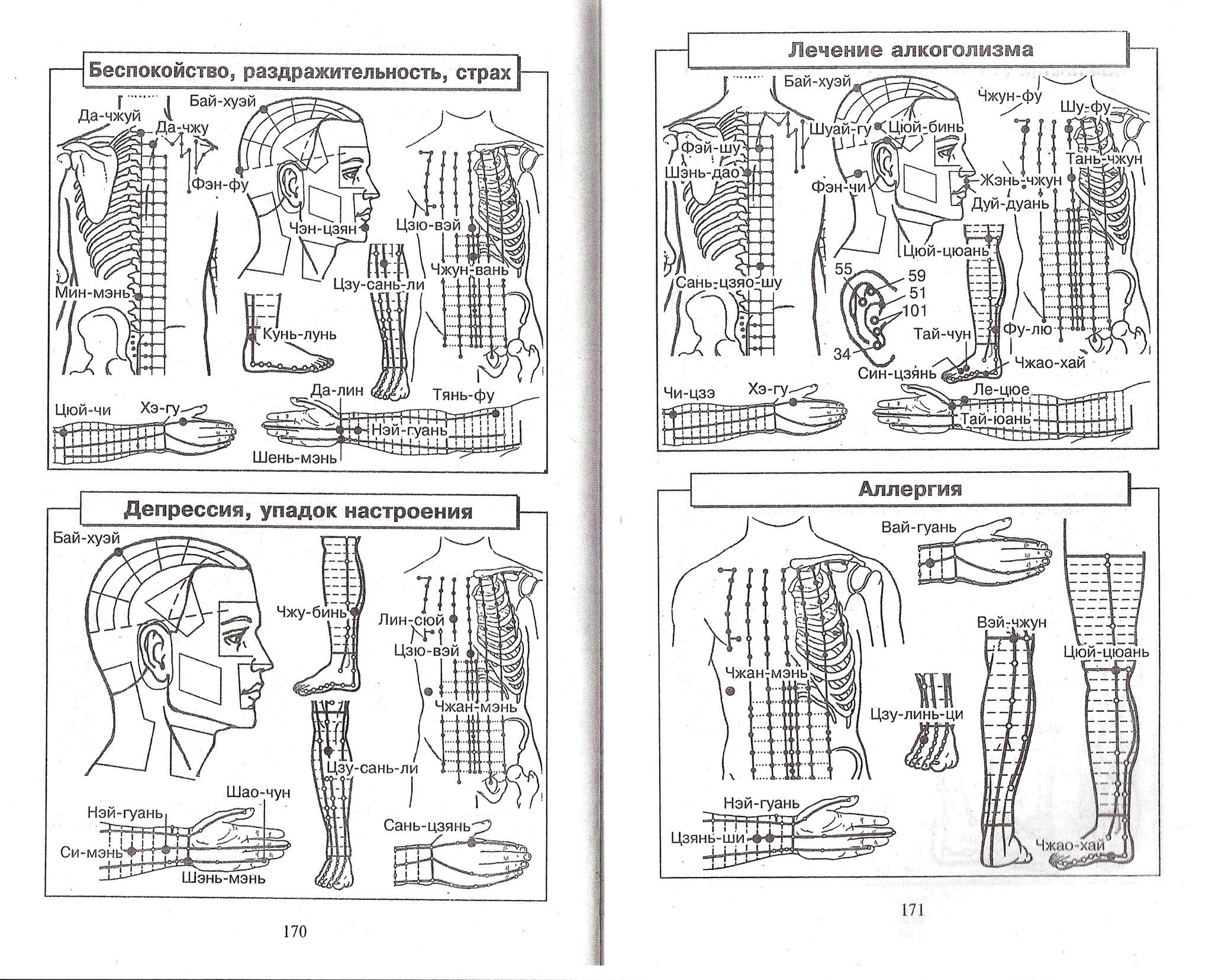 Атлас леднева 176 схем биологически активных точек для лечения 200 болезней